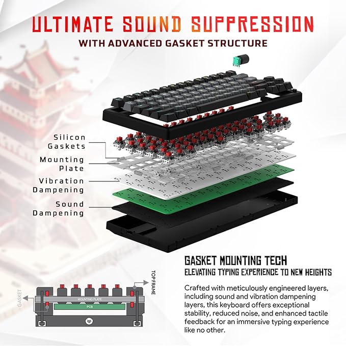 Wireless Mechanical Keyboard (BT+2.4GHz+Wired) | 9 Layer Gasket Structure, Outemu Red Switches, Per-Key RGB, 1000Hz, nKey Rollover, Volume Controller | Windows Software (Black)