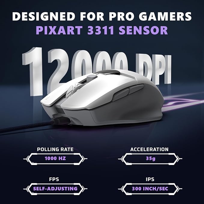 Wireless Gaming Mouse with Display Tri-Mode (2X BT,2.4G&Wired) | PixArt Sensor, 1000Hz Polling Rate, 12,000 DPI, 6 Programmable Buttons, Software Support