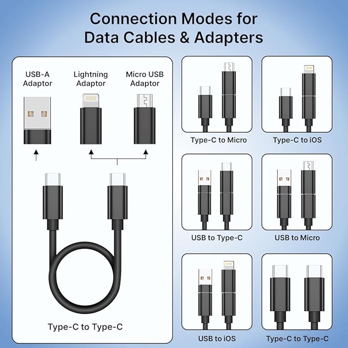 60W Multifunctional Fast Charging Data Cable Kit w/Conversion Set USB A & Type C to Male Micro/Type C/iOS, Data Transfer, SIM Storage, SIM Eject Pin, Pocket Mirror & Phone Holder (Black)