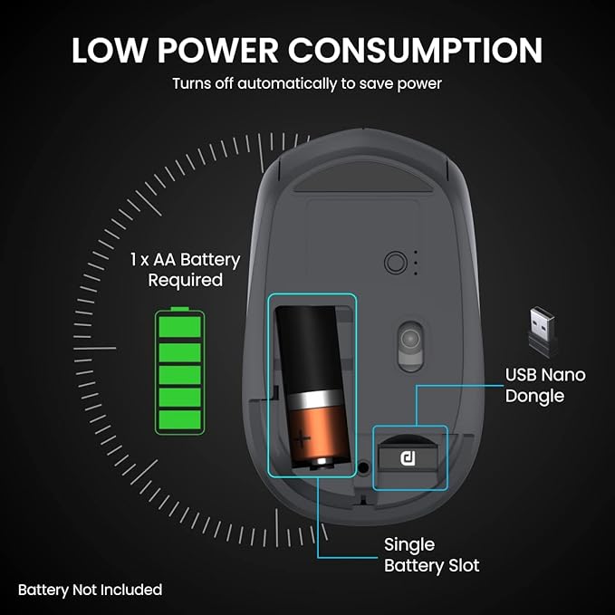 Wireless Optical Mouse with 2.4GHz, USB Nano Dongle, Optical Orientation, Click Wheel, Adjustable DPI(Black)