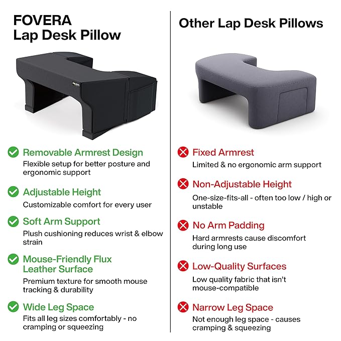 Lap Desk Pillow | Height Adjustable, Soft & Comfortable Armrest, Easy to Store | For Working on Laptop, Reading & Gaming | Work from Home Pillow | Perfect for Using on Bed, Sofa & Floor
