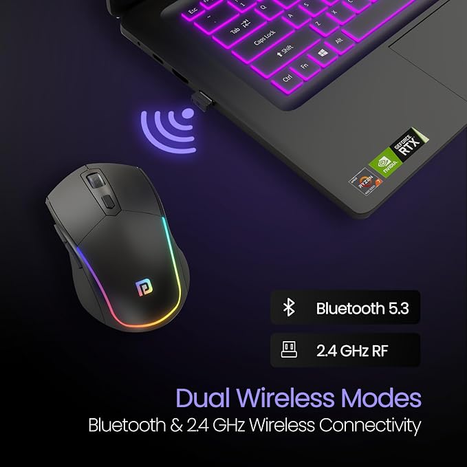 Bluetooth Mouse with 2.4 GHz & BT 5.3 Dual Wireless, 6 Buttons, Rechargeable, RGB Lights, Connect 3 Devices, Ergonomic Design for Laptop, Smartphone, Tablet