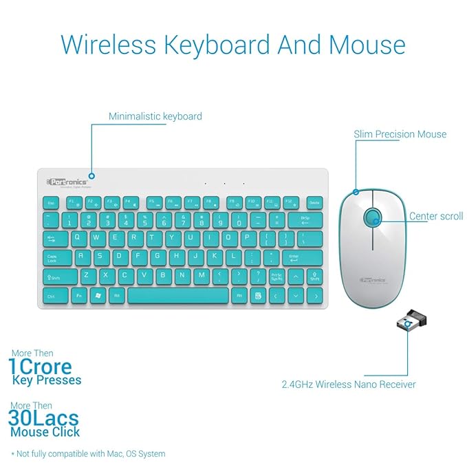 Combo of Multimedia Wireless Keyboard & Mouse, Compact Light-Weight for PCs, Laptops and Smart TV, White