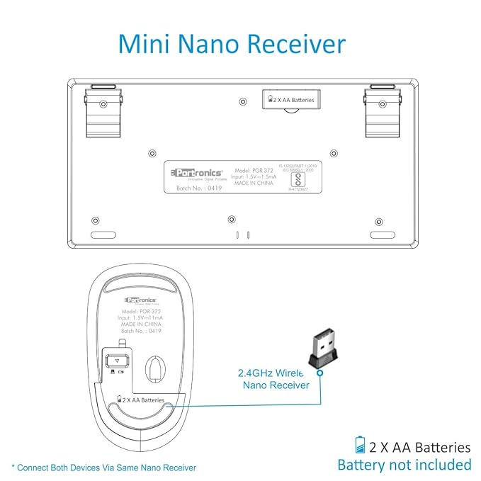 Combo of Multimedia Wireless Keyboard & Mouse, Compact Light-Weight for PCs, Laptops and Smart TV, White