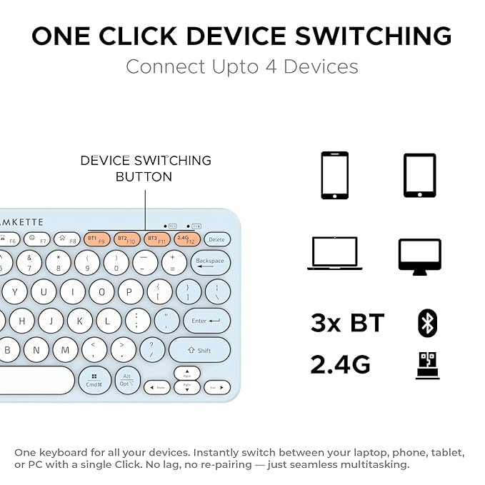 New and Improved Optimus BT 4 in 1 Multi Device Wireless Keyboard/Bluetooth Keyboard | One Click Device Switching and AI Access for Windows, MacOs, Android and iOS, Dual OS Layout (Blue)