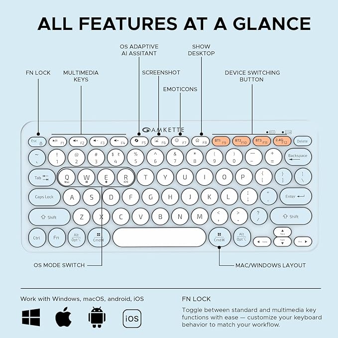 New and Improved Optimus BT 4 in 1 Multi Device Wireless Keyboard/Bluetooth Keyboard | One Click Device Switching and AI Access for Windows, MacOs, Android and iOS, Dual OS Layout (Blue)